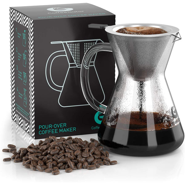 Pour Over Coffee Maker - 14 oz - Paperless, Portable, Glass Carafe & Stainless-Steel Mesh Filter, Clear